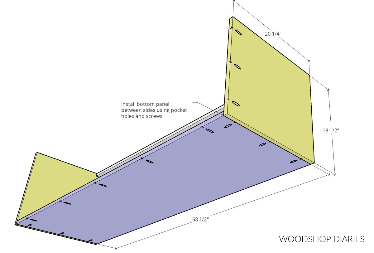 Diagram showing how to assemble the bottom and side panels of bench box together