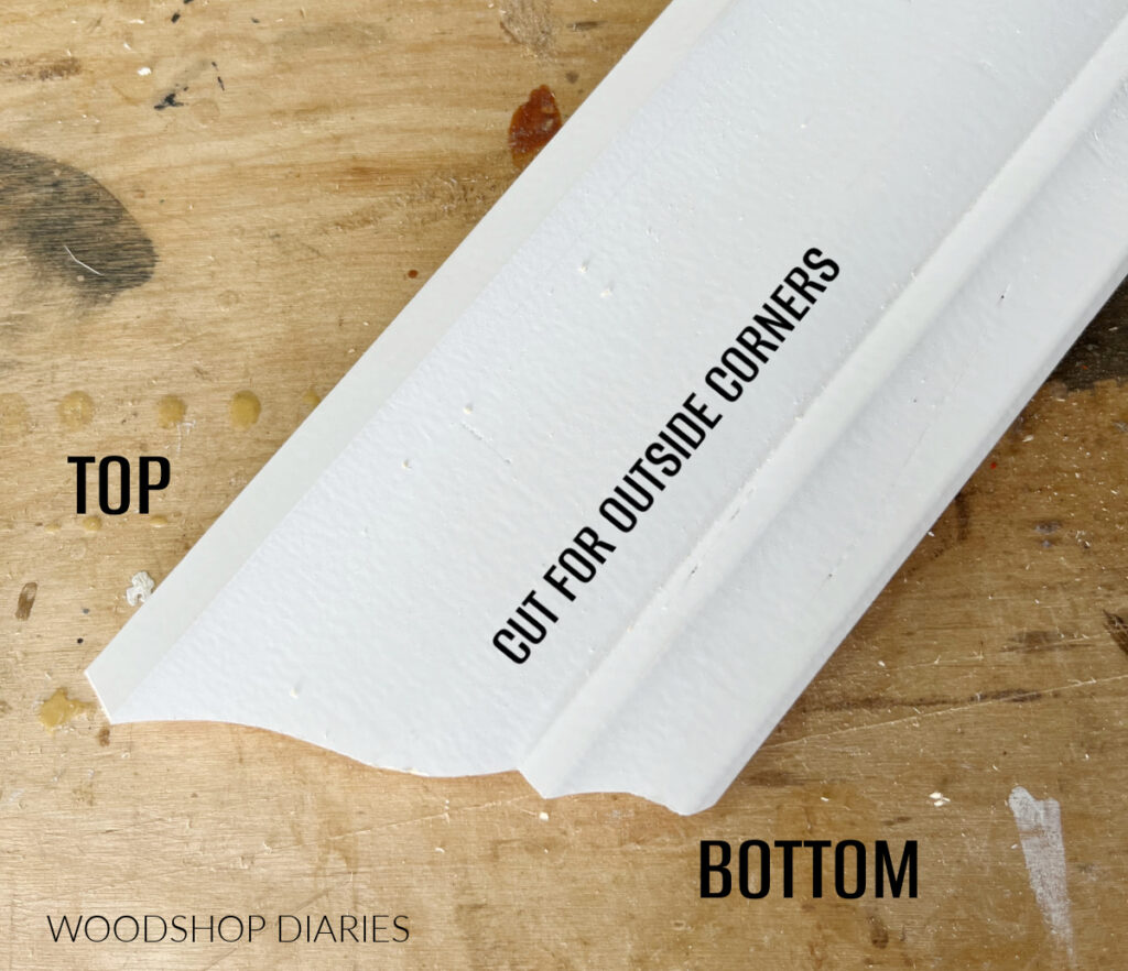 How to Cut Crown Molding Laying Flat