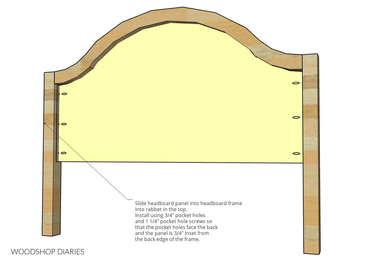 Diagram showing pocket holes installing head board panel