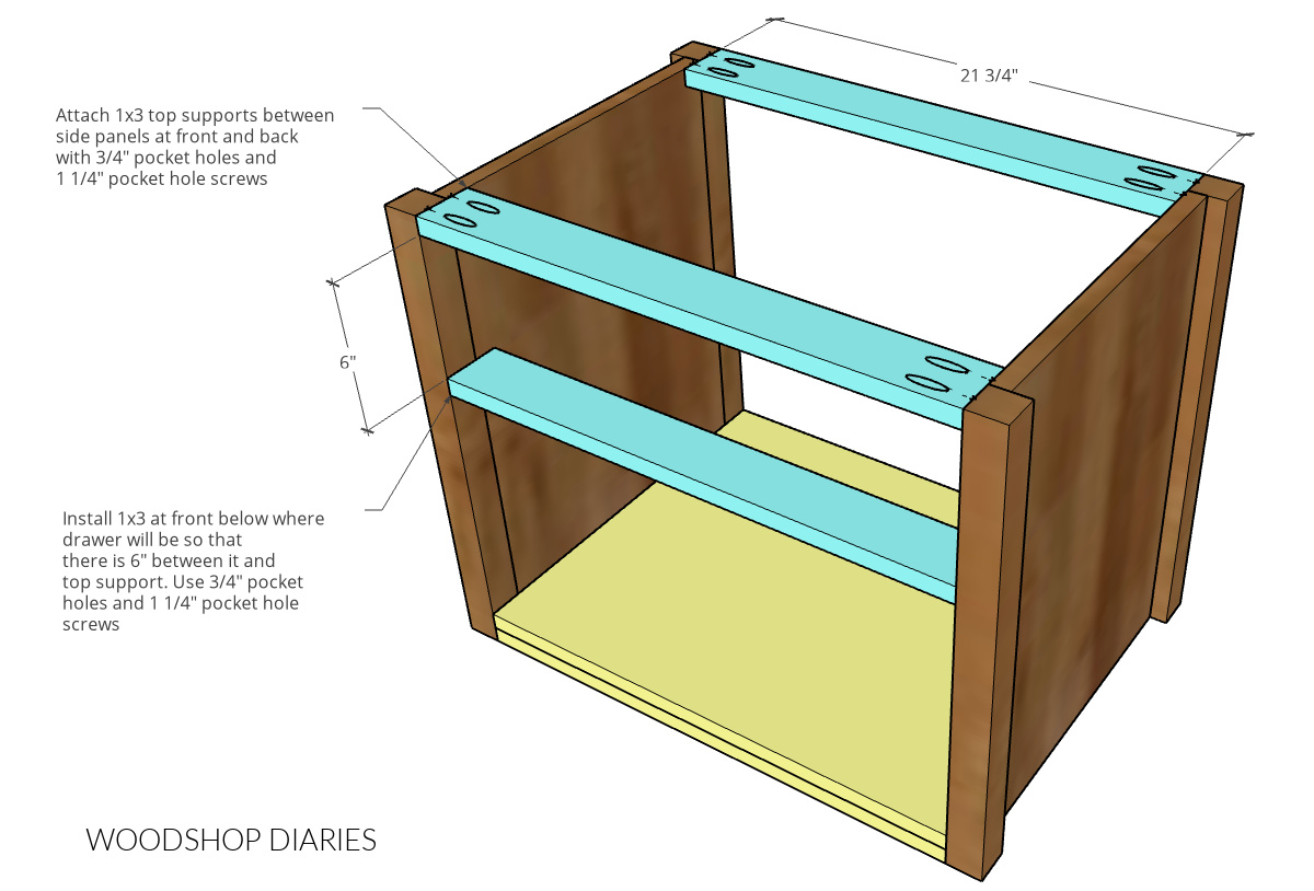 Diagram showing how to attach top supports between side panels of DIY nightstand build