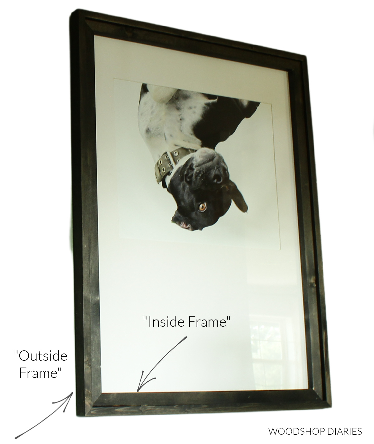 A close up image of a picture frame with arrows pointing to the inside frame and the outside frame to show the difference 