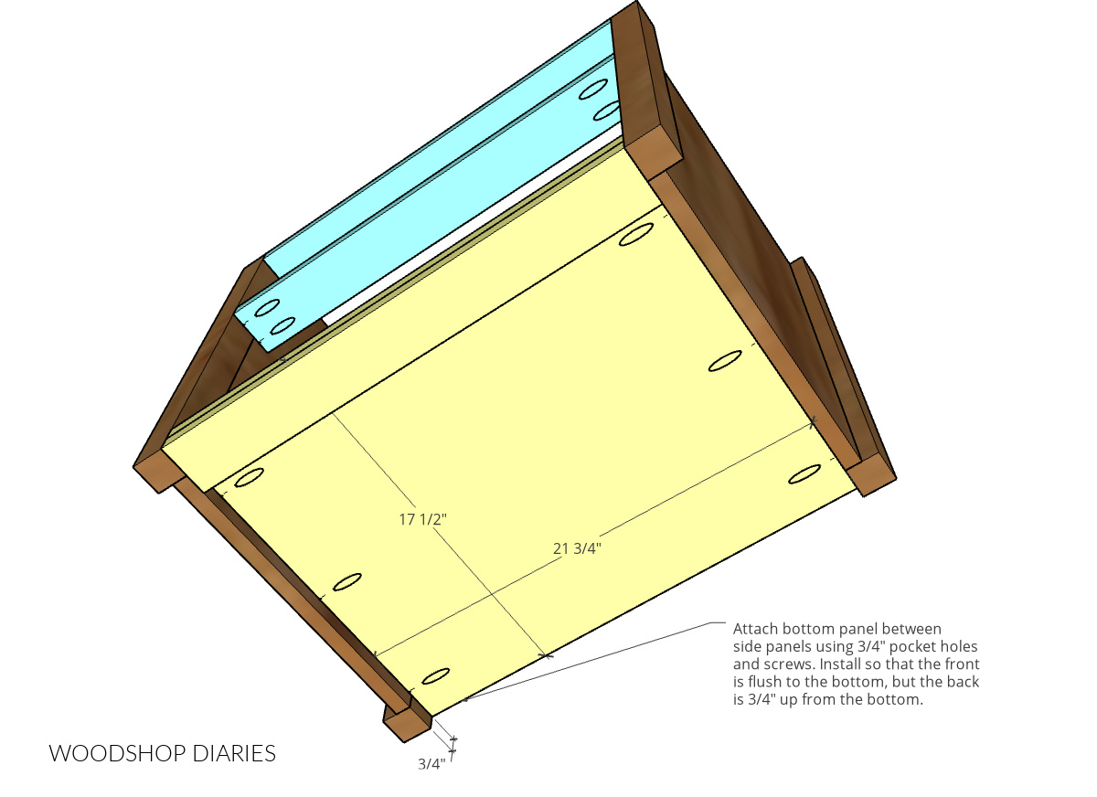 Diagram showing how to install bottom panel between side panels of bedside table