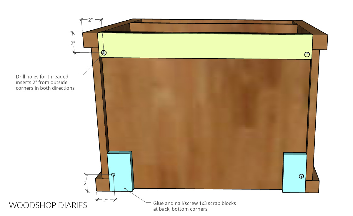 Threaded insert locations on bottom side of bedside table