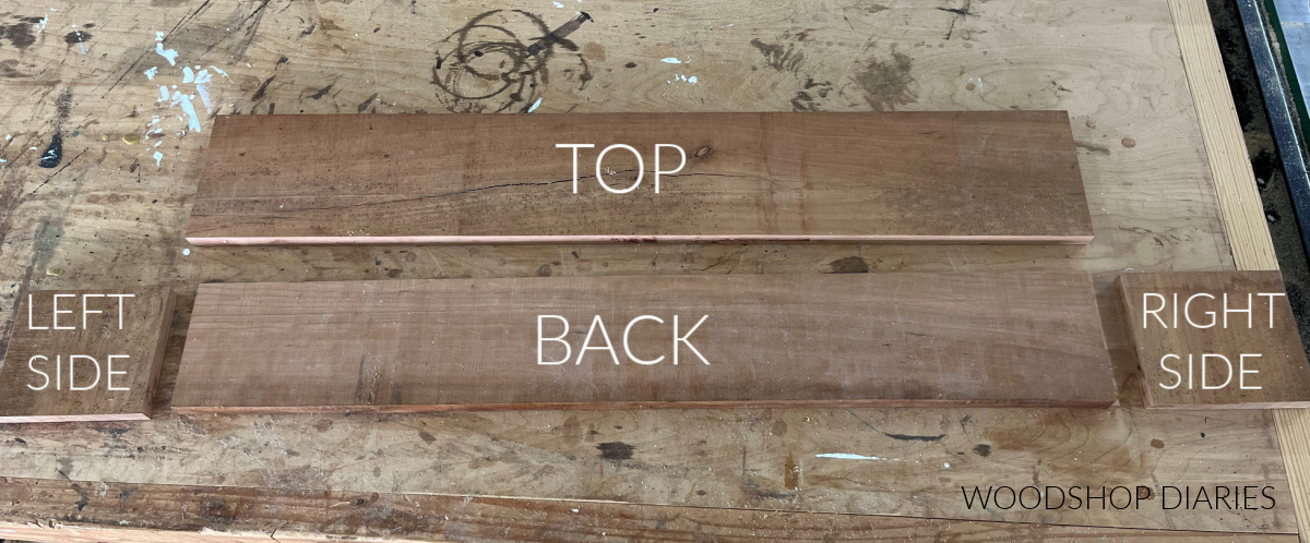 Wood pieces cut to size and laid out on workbench with labels--top, back, sides