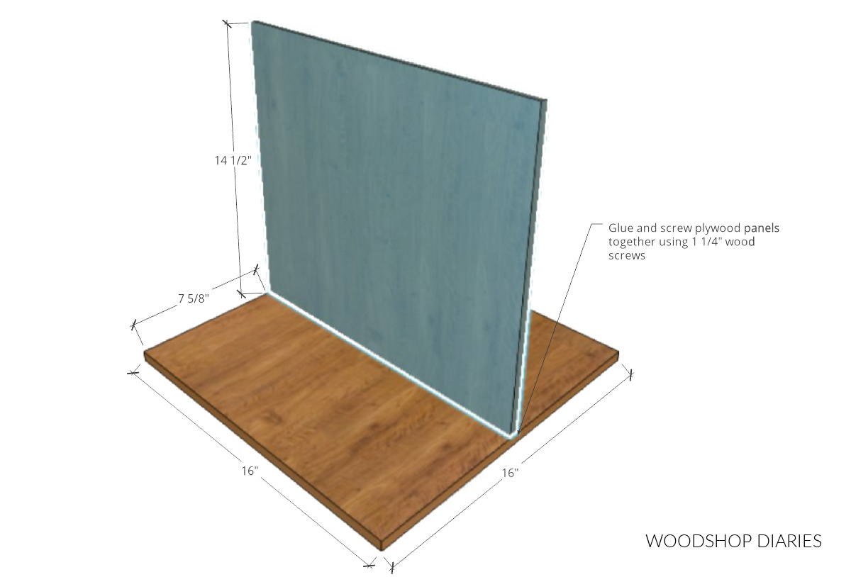 Diagram showing how to assemble first two pieces of mobile shop cart