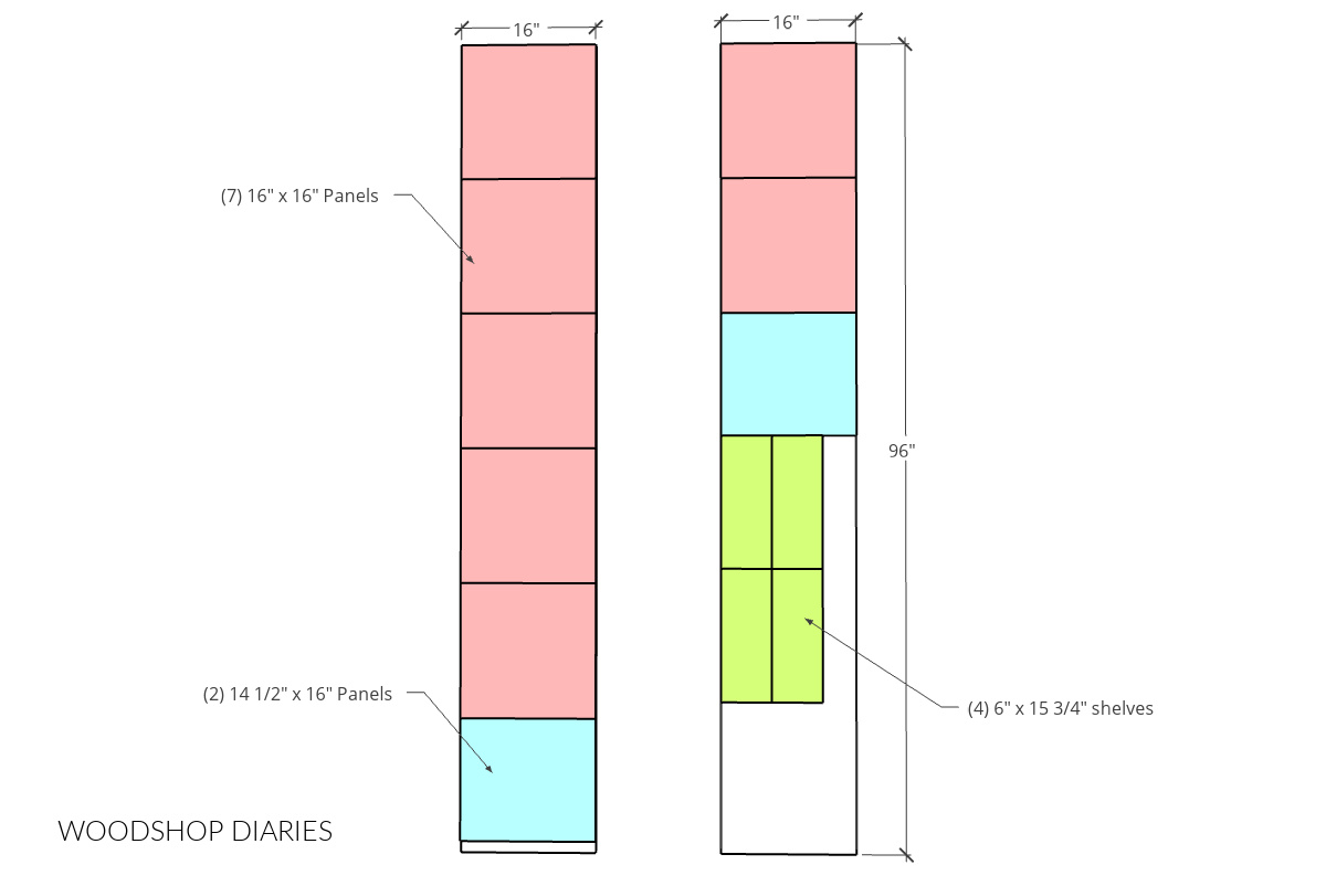 Plywood cut diagram for battery charging station