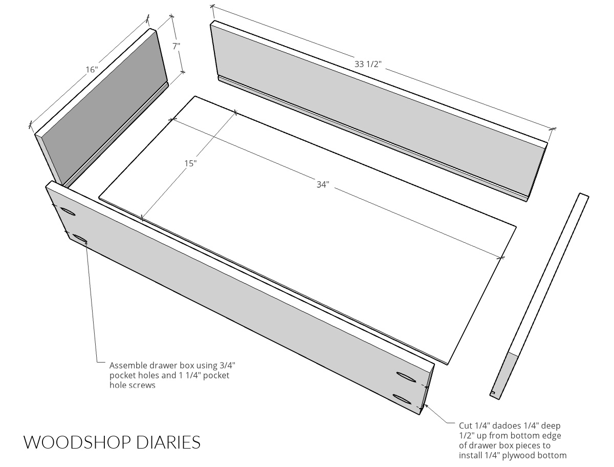 Exploded view of drawer box pieces