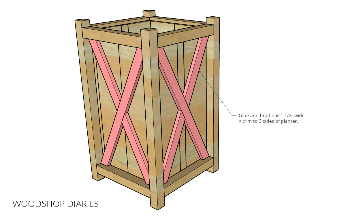 Diagram showing how X trim is installed on sides of DIY wooden planters