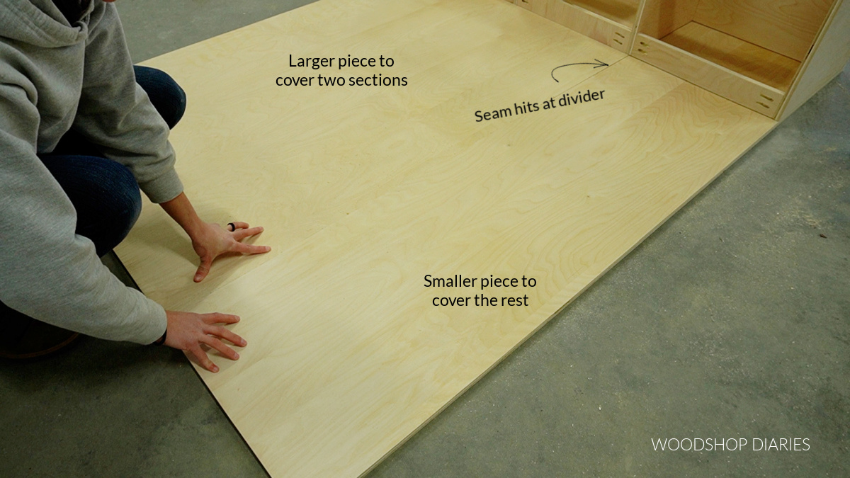 Plywood panels laid out on floor to assemble back panel from