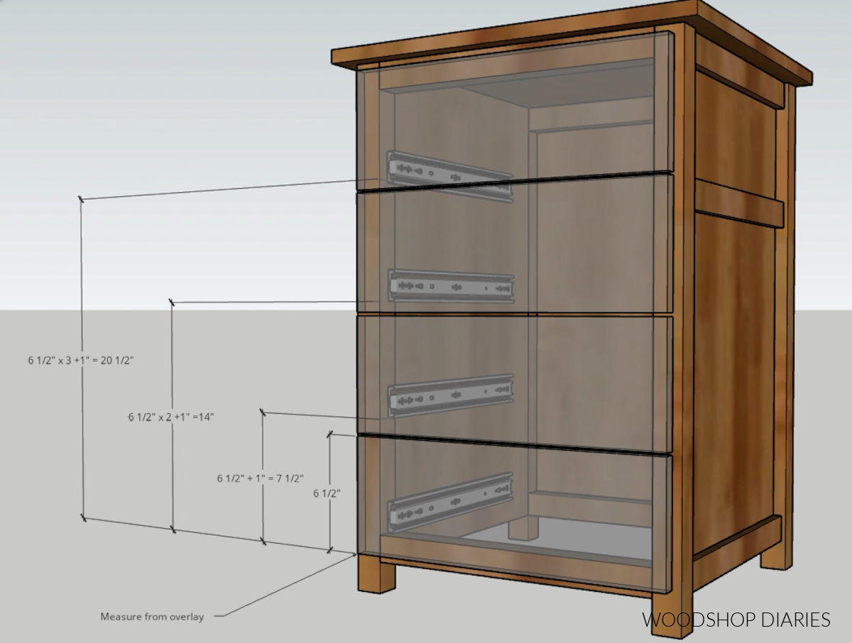 computer diagram with transparent overlay drawer fronts showing drawer slide spacing locations