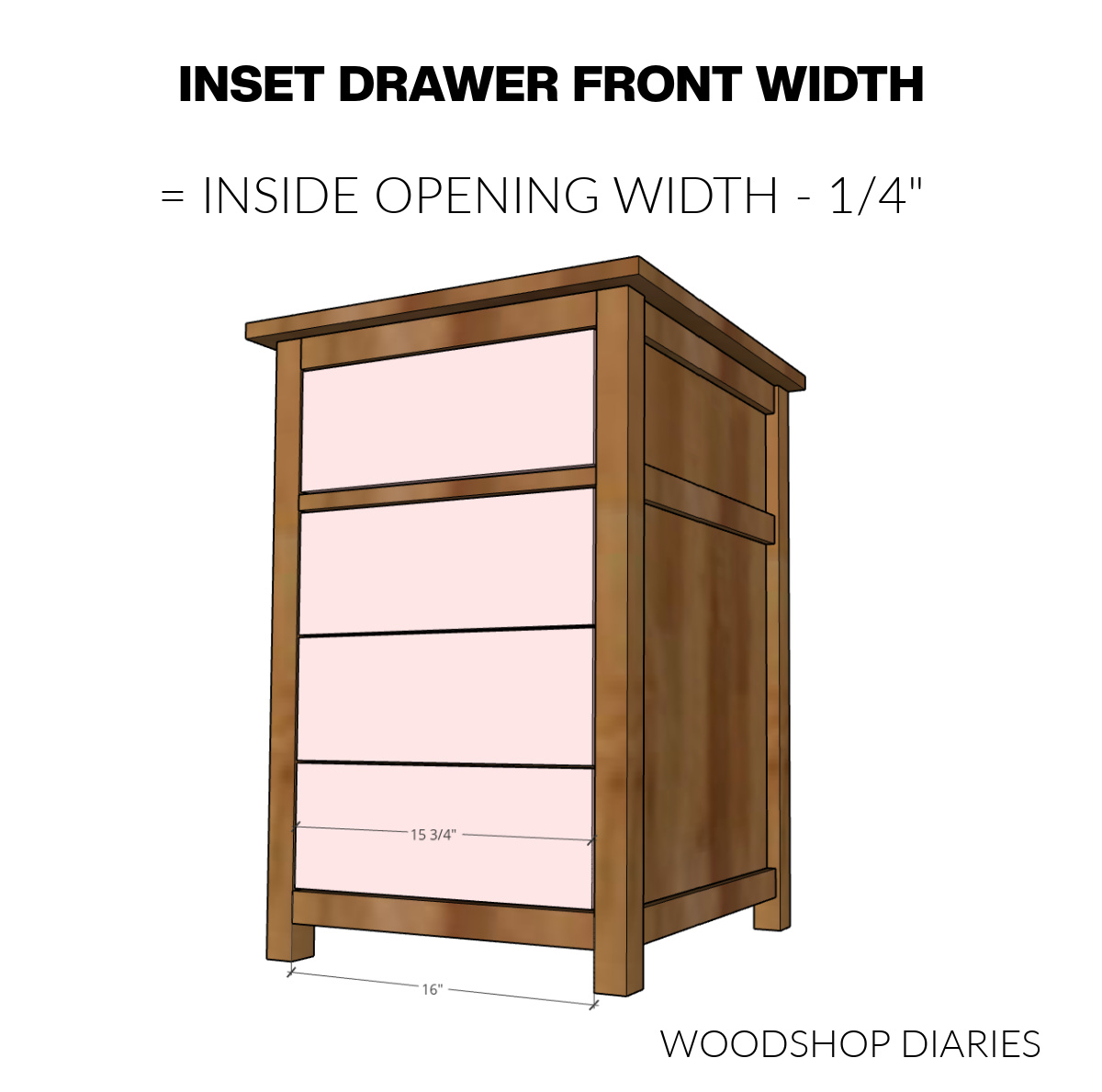 Computer drawn diagram showing inset drawer front width measurement