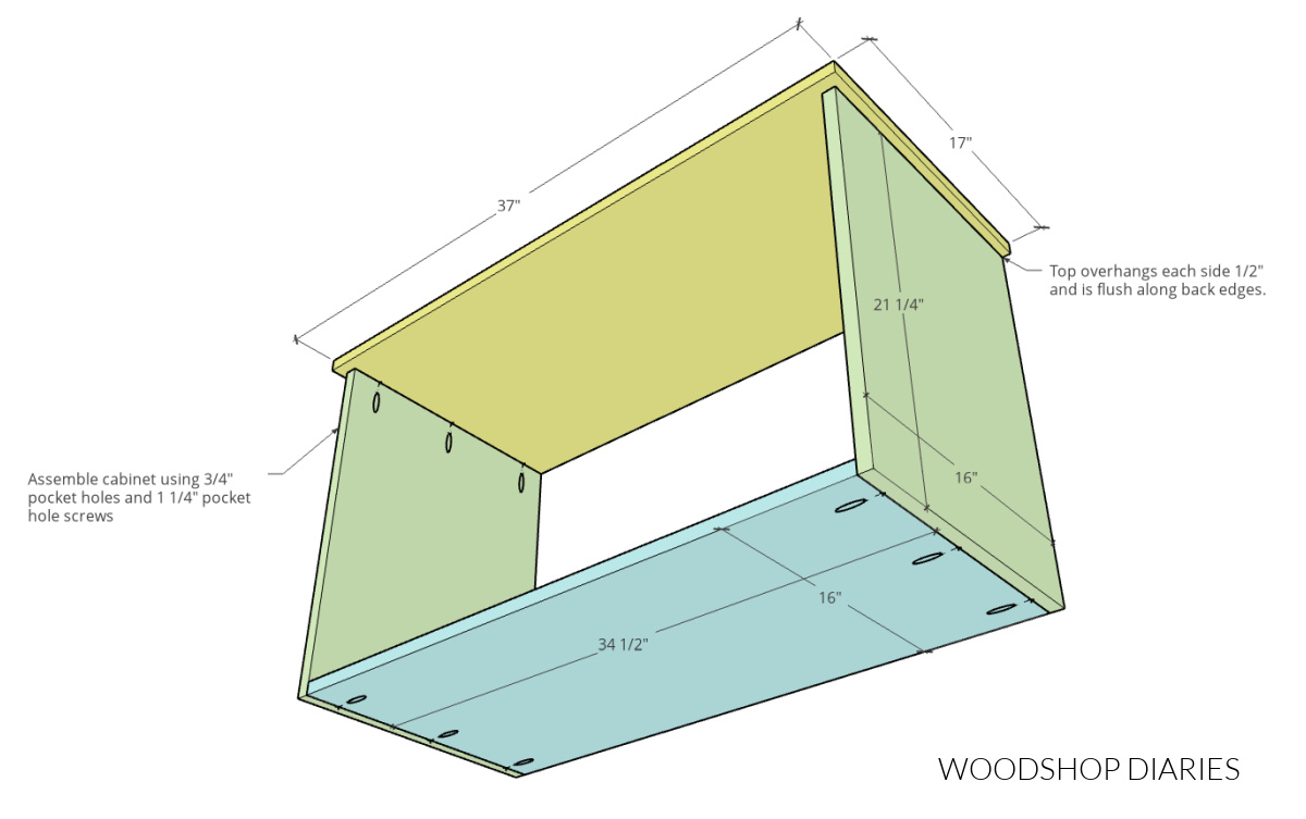 Diagram showing dimensions of display console cabinet box assembly