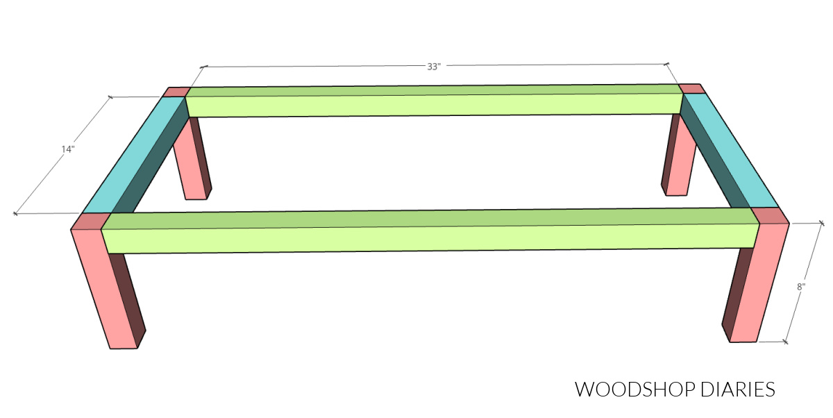 Diagram showing dimensions of console cabinet base made of 2x2s