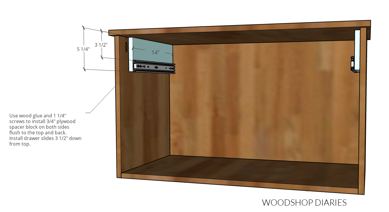 Diagram showing drawer slide spacer block and drawer slide installation locations