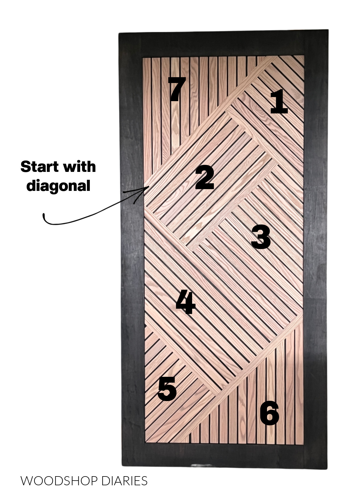 Diagram showing sections of wood slats on sliding door panel with numbers ordering which sections to do first