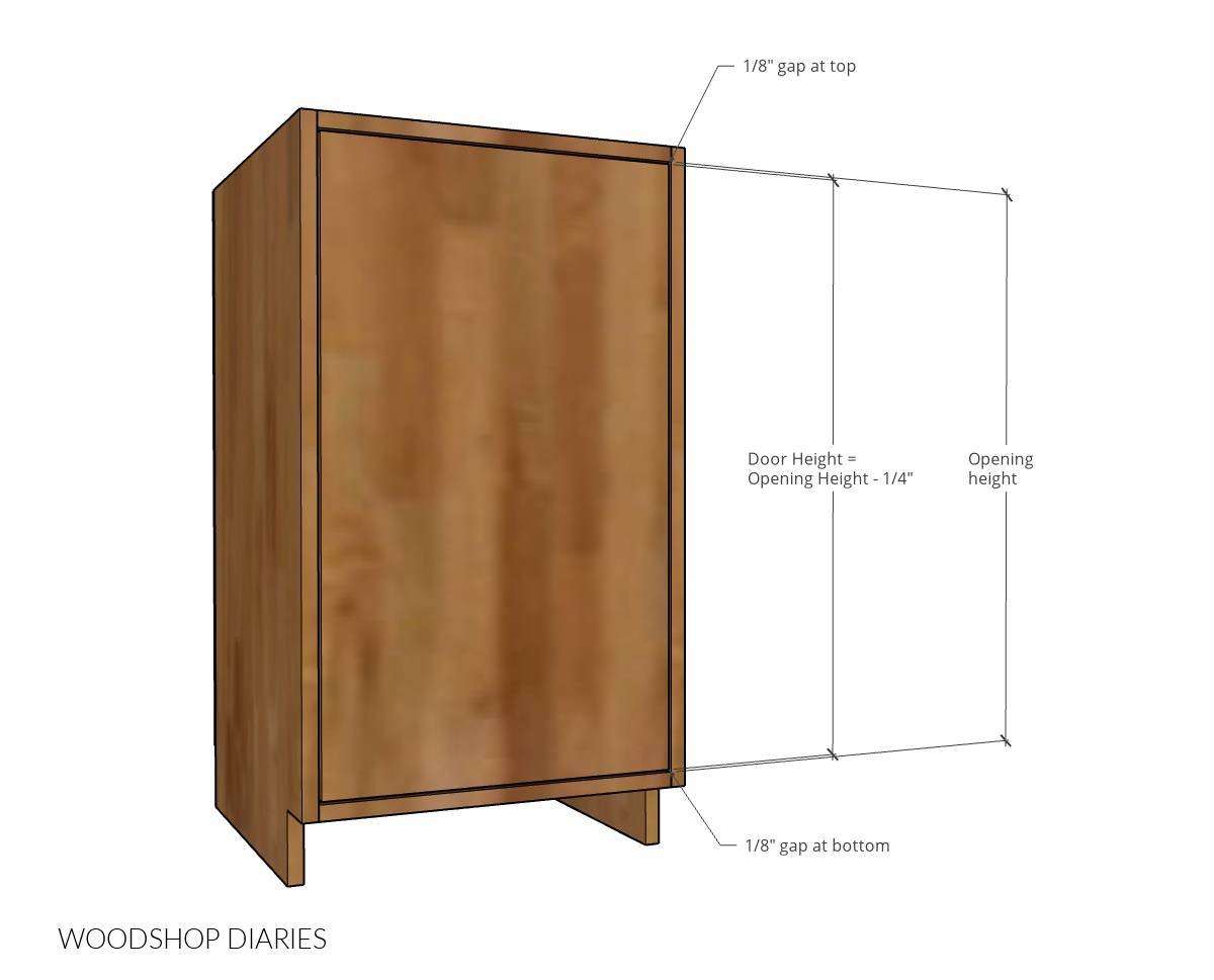 Diagram showing inset cabinet door size dimensions 