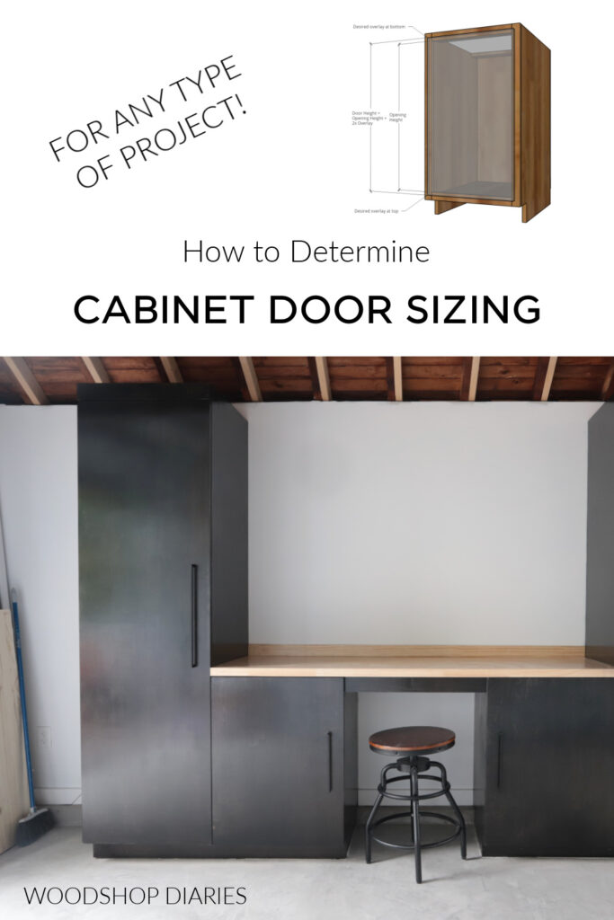How to Determine Door Size Beginner's Guide