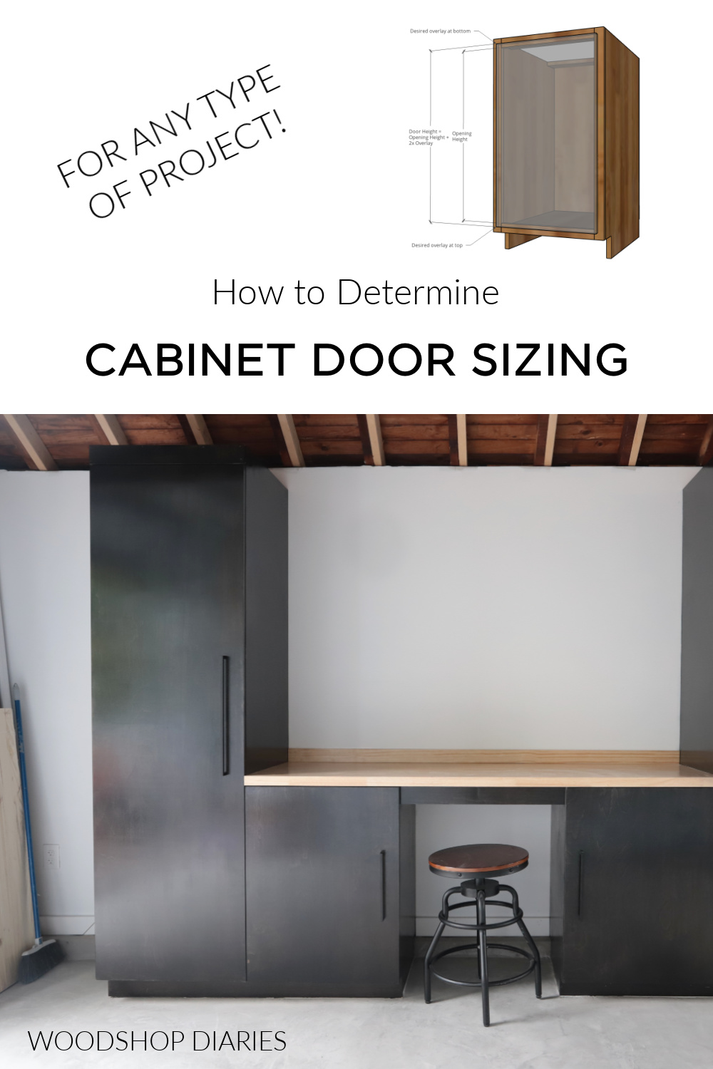 Pinterest collage image showing dimensional diagram at top and full overlay garage cabinets at bottom with text "how to determine cabinet door sizing for any type of project"