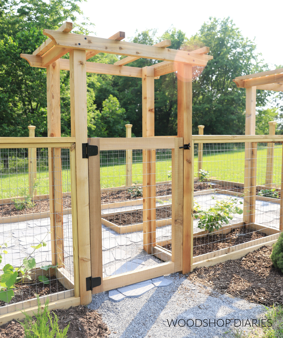Garden arbor with gate as entrance to fenced garden area with raised beds