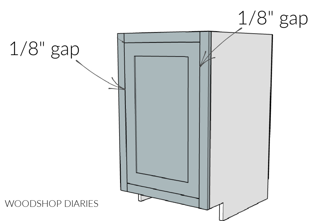 Diagram showing ⅛" gaps between door and face frame on base cabinet