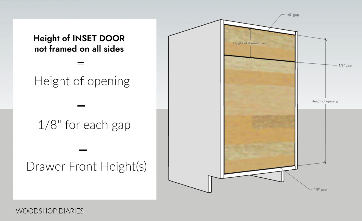 Diagram showing example of inset cabinet with drawer and door and how to determine door size