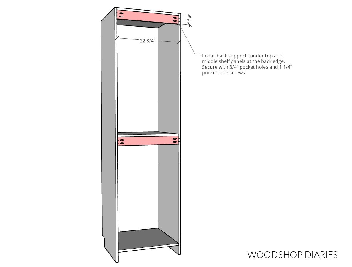 diagram showing installing back supports of tall garage cabinet