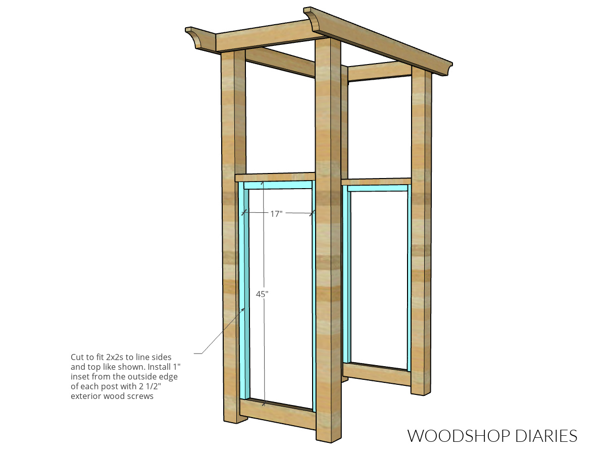 assembly diagram showing 2x2s lining inside bottom frame of garden arbor