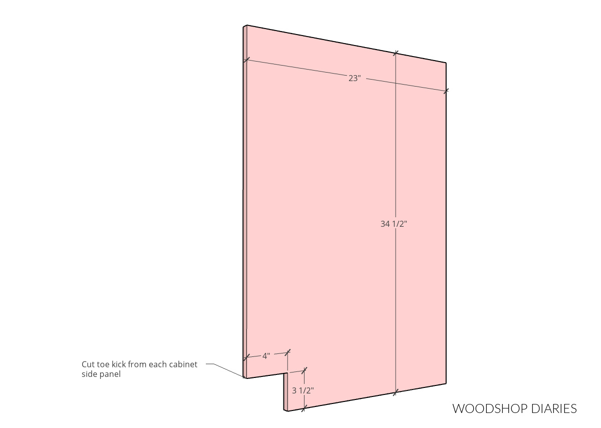 Diagram showing dimensions of panel and toe kick on garage cabient sides