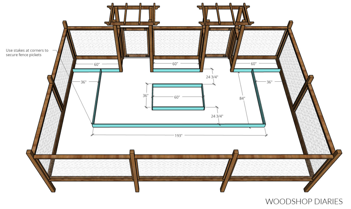 Dimensional diagram showing garden bed locations