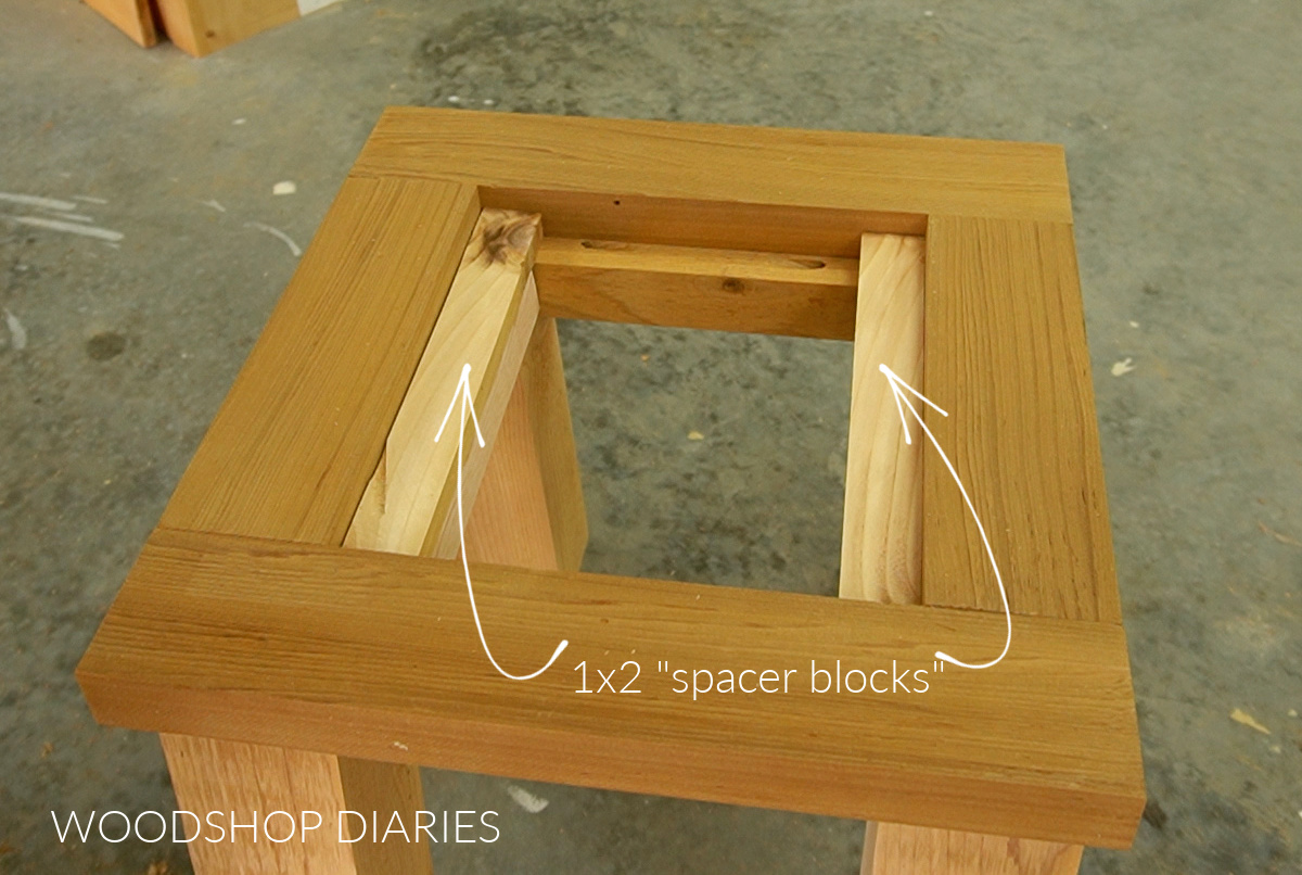 top of outdoor side table with arrows pointing to the 1x2 spacer blocks installed into the frame