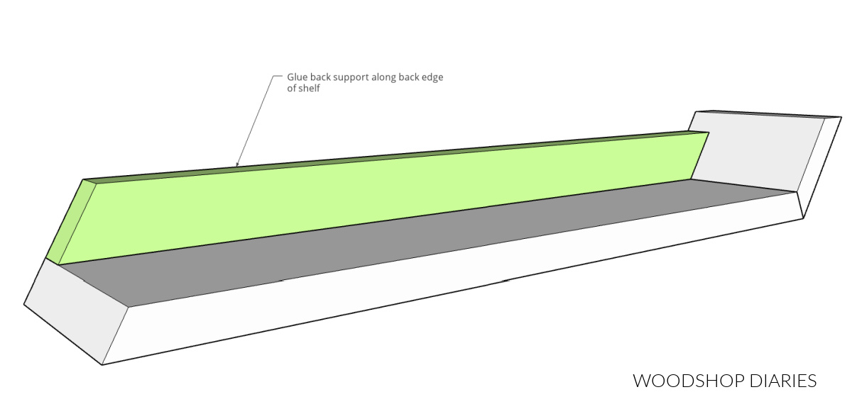 Diagram showing back support piece added to DIY floating shelf design