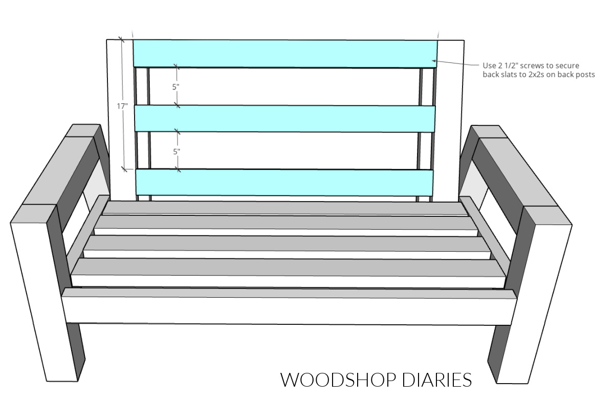 Diagram showing how back slats of DIY outdoor loveseat are installed between back posts on side frames