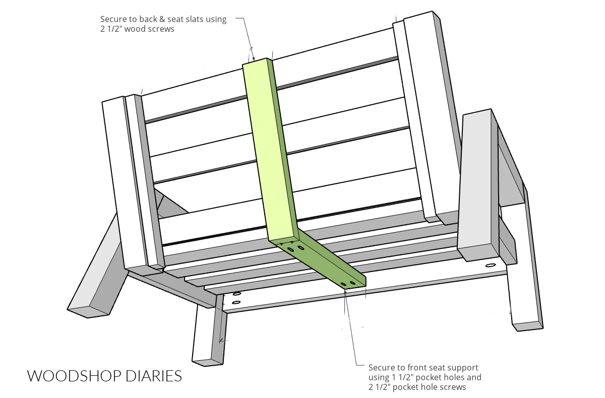 Diagram showing attaching optional middle support brace in center of slats on outdoor loveseat