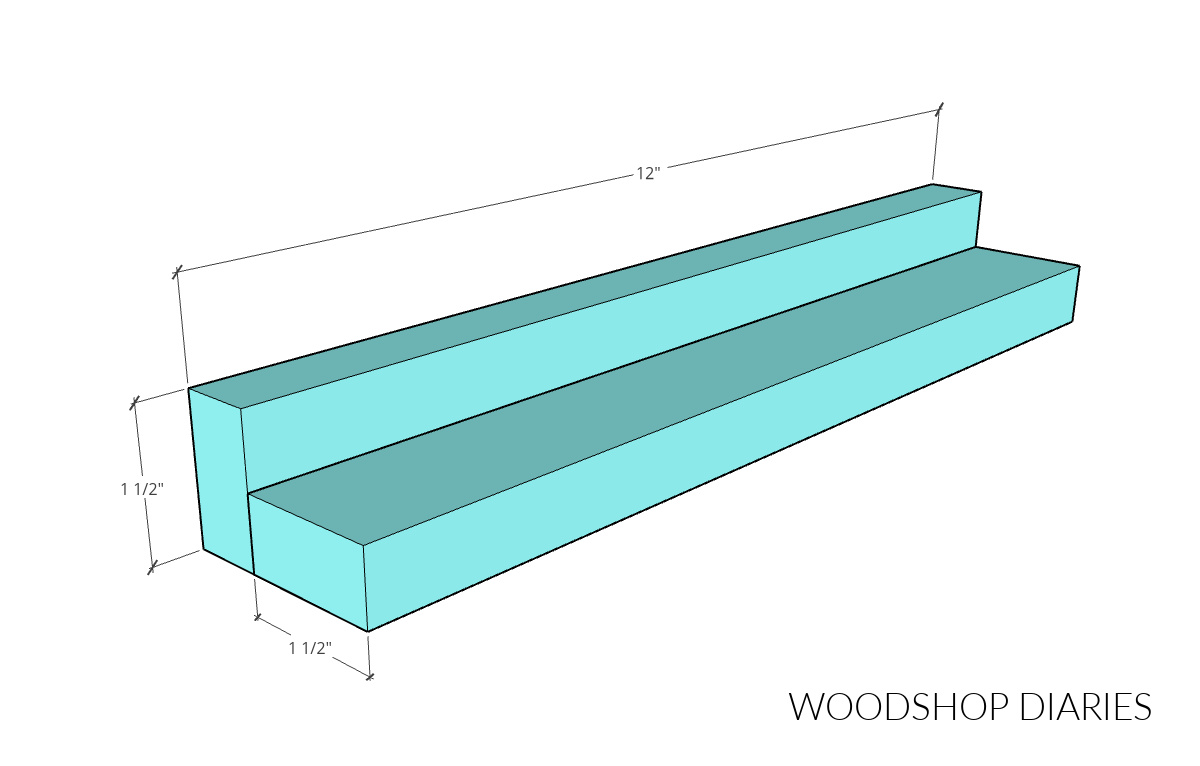 Diagram of bookshelf ledge made with 1 ½" wide strips