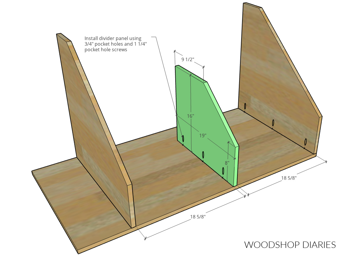 Diagram showing dimensions and placement of scrap wood car divider panel