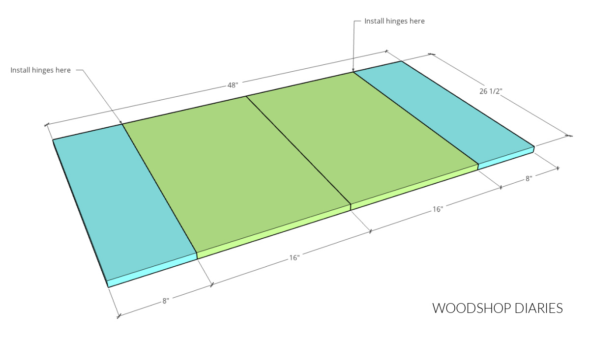 Top panel diagram showing dimensions of 4 sections