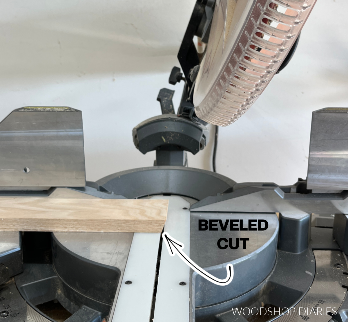 board in miter saw with beveled end