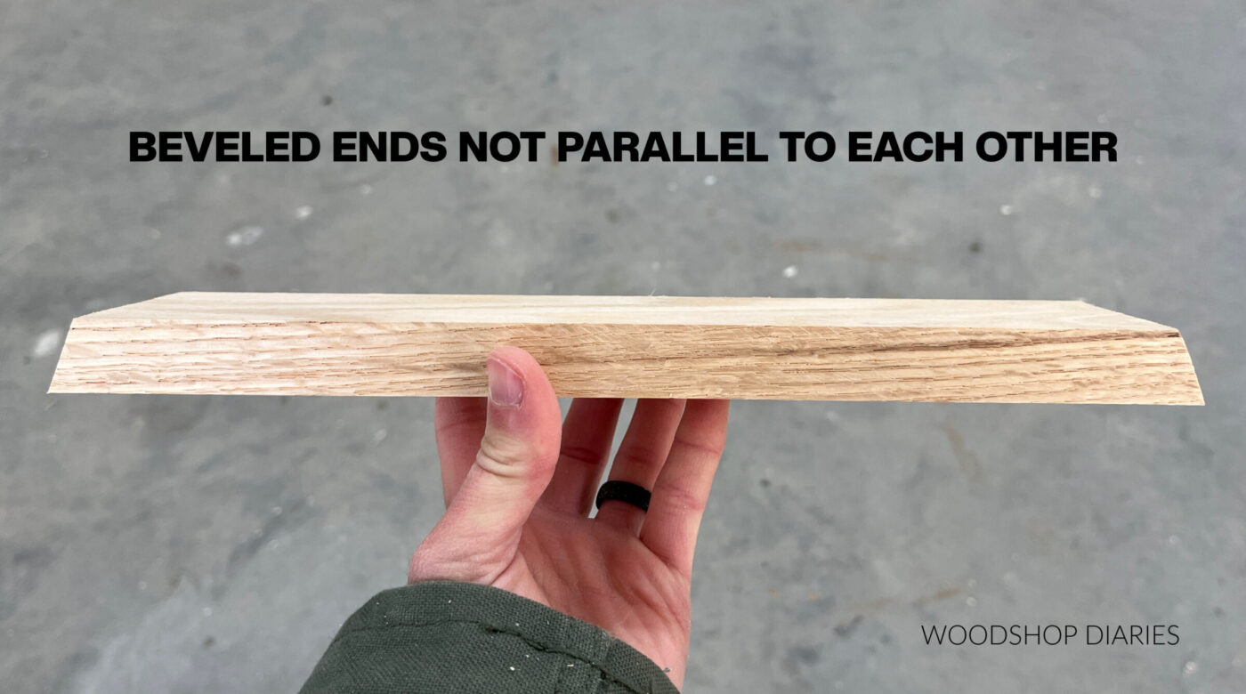 image example of beveled ends not parallel to each other