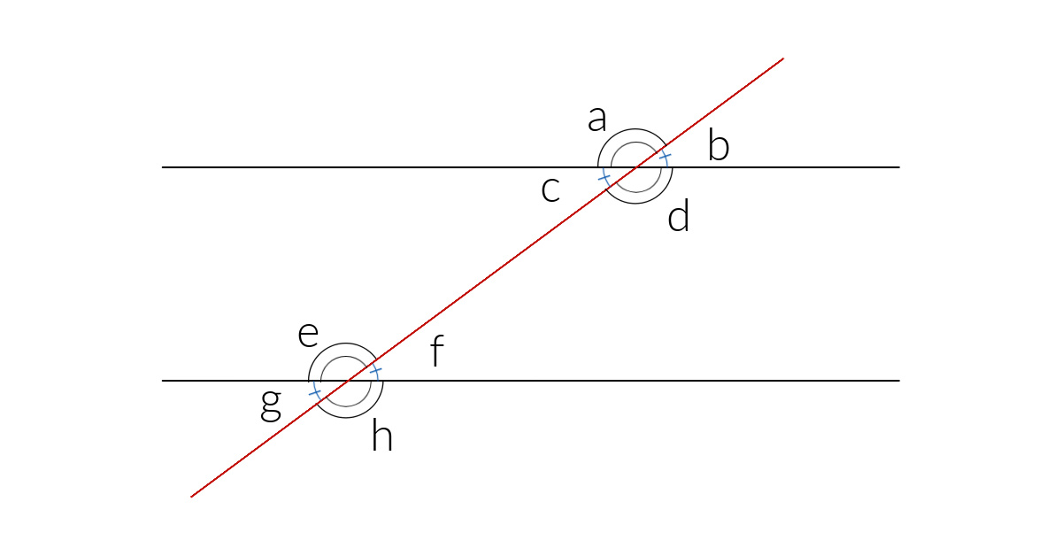 Diagram of congruent angles