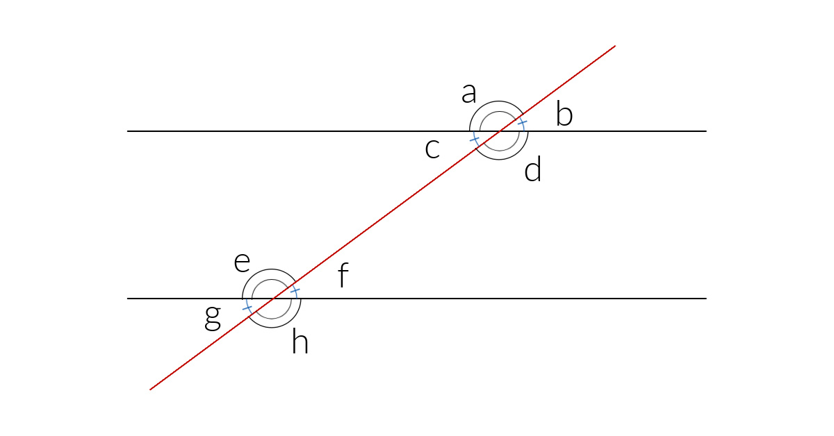 Diagram of congruent angles