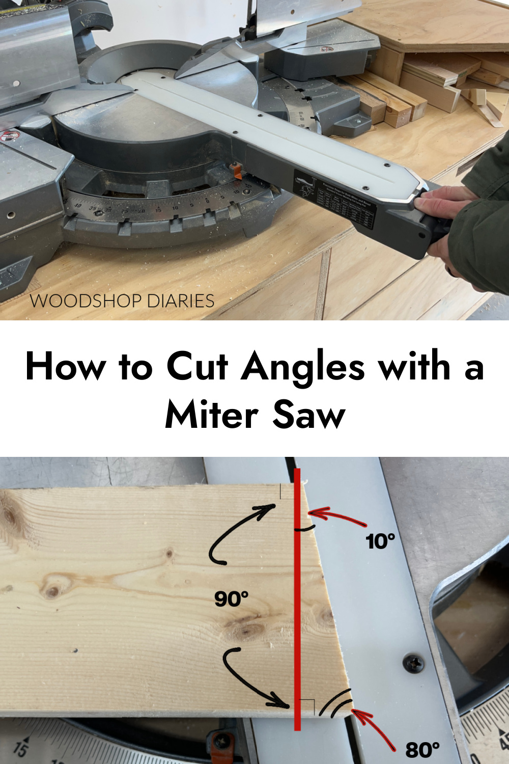 pinterest collage image of adjusting miter angle on saw at top and diagram of angled cuts at bottom with text "how to cut angles with a miter saw"