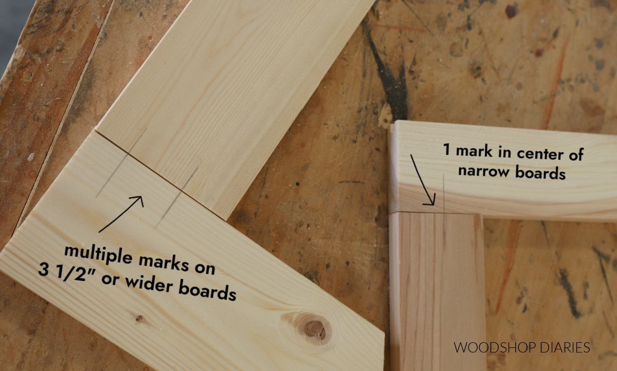 Dowel marks on narrow board vs wider board 