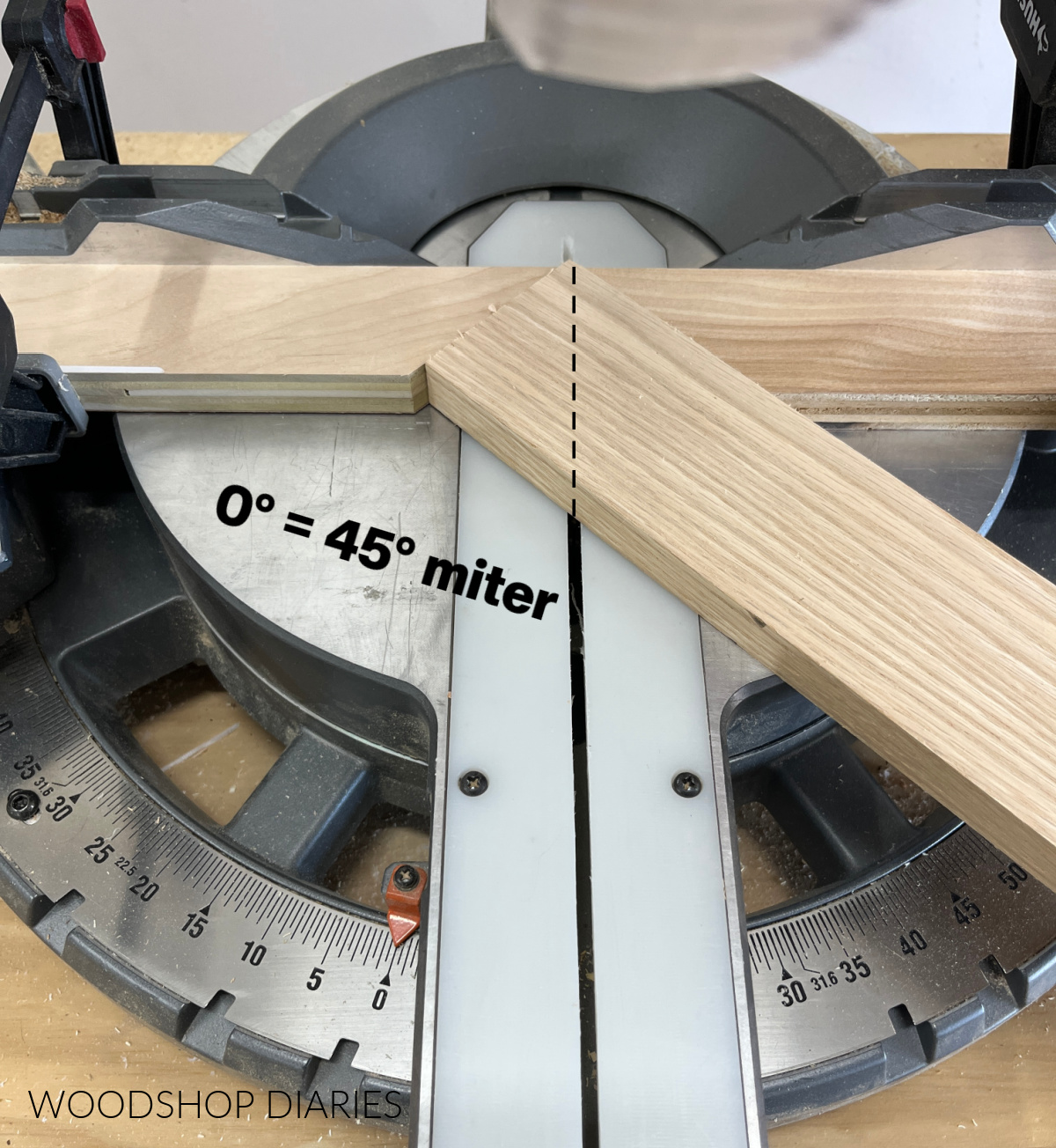 board placed in scrap blocks on miter saw showing 0 degree setting is a 45 degree cut