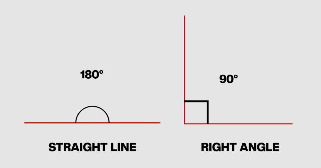 How to Cut Angles on a Miter Saw