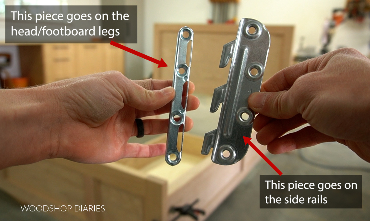 Close up of bed rail brackets shown in workshop--arrow pointing to the piece that goes on the side rails and another arrow pointing to the piece that goes on the head and footboard