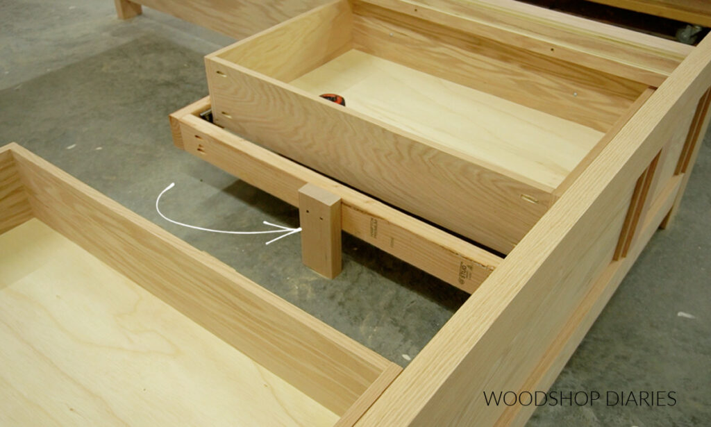 How to Build a Bed with Storage Drawers BUILDING PLANS