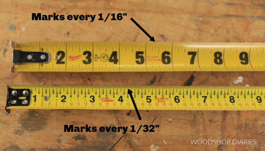 How to read a tape measure for beginners