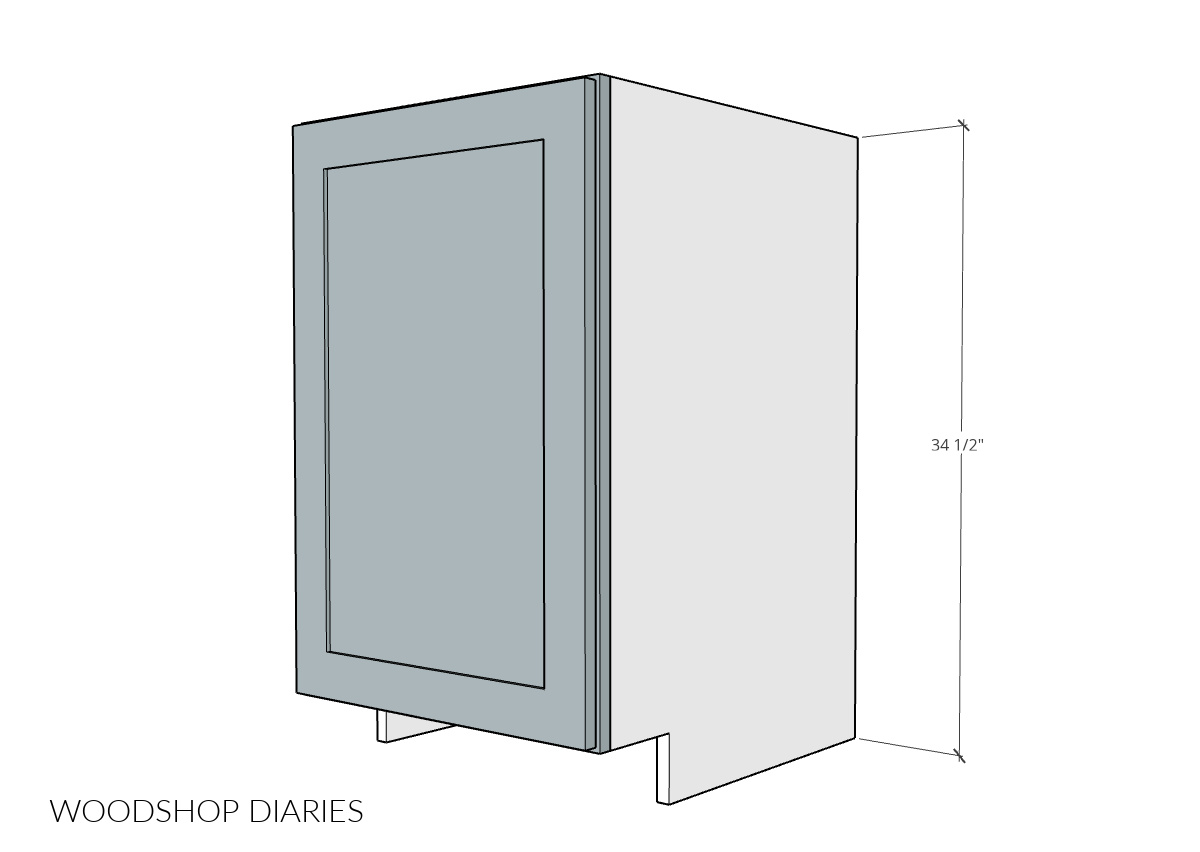 diagram showing standard base cabinet height