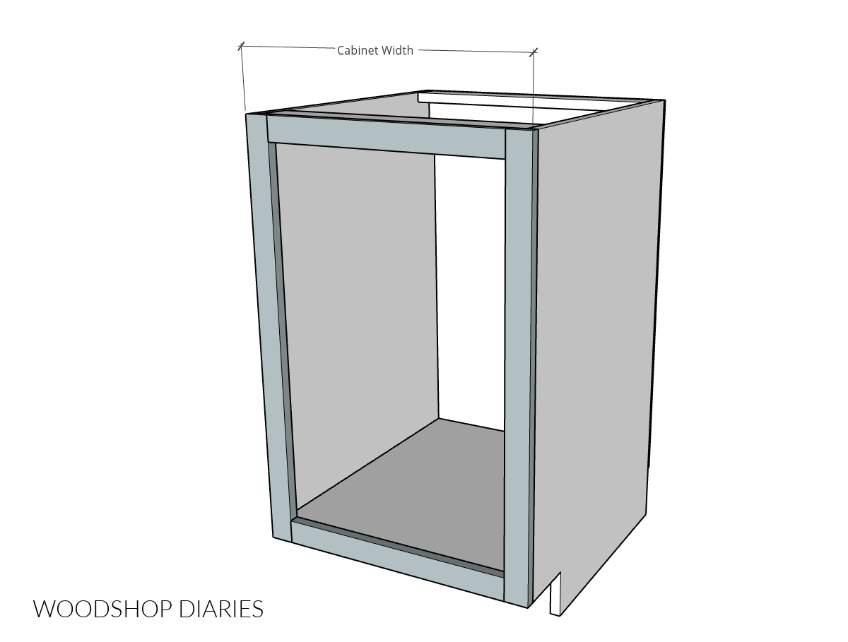 diagram showing cabinet width