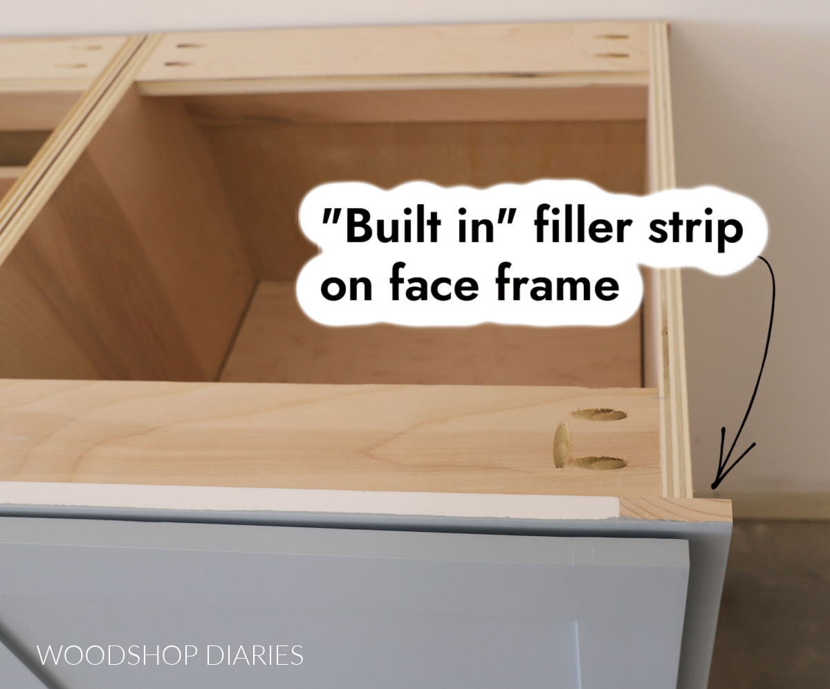up close image showing built in filler strip added on face frame of cabinet box